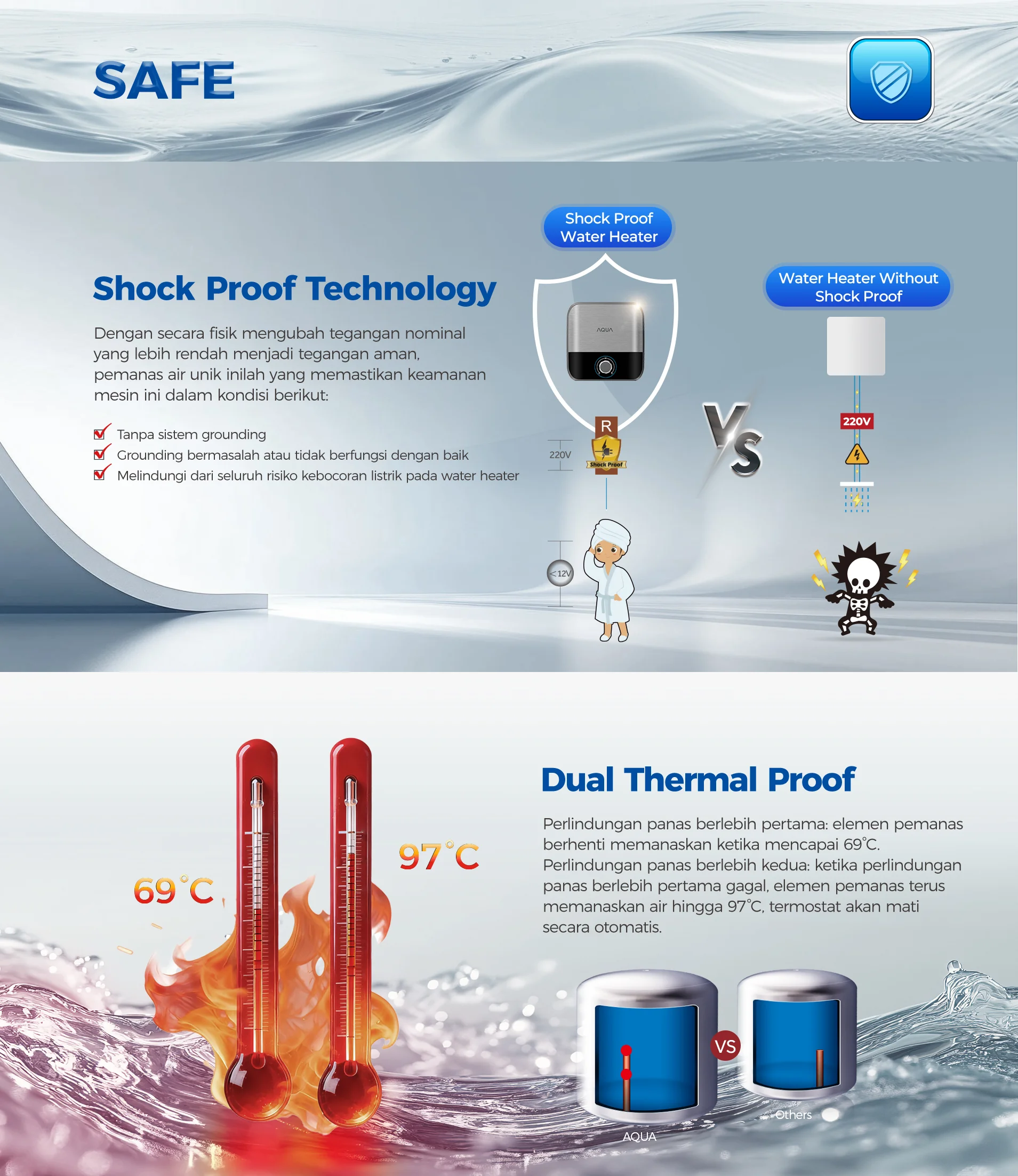 Water heater AES30V-SIM1